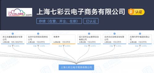 浙江龙盛集团战略布局新篇章 投资电信业务，拓宽产业版图